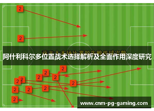 阿什利科尔多位置战术选择解析及全面作用深度研究