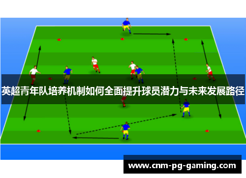 英超青年队培养机制如何全面提升球员潜力与未来发展路径