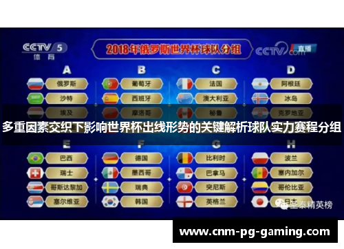 多重因素交织下影响世界杯出线形势的关键解析球队实力赛程分组